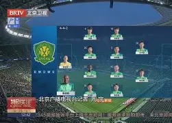 九游体育-中超北京国安最新消息新闻